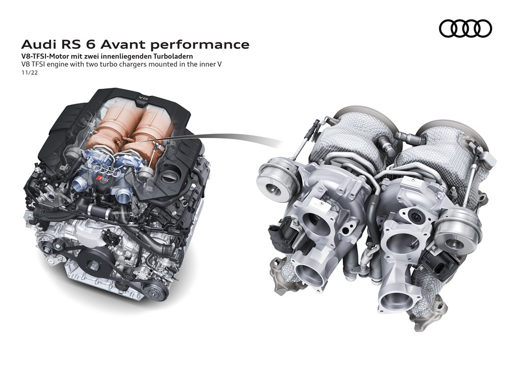 Audi RS 6 Avant Performance
(Foto: Audi Sport)